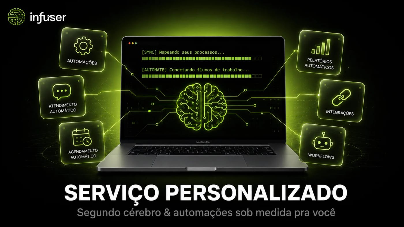 Contrate meu serviço para criar seu segundo cérebro e automatizar seus processos